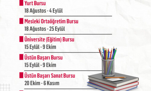 Türk Eğitim Vakfı (TEV), her yıl olduğu gibi bu yıl da binlerce öğrencinin eğitim yolculuğuna eşlik etmeye devam ediyor. 2025–2026 akademik yılı burslarına ilişkin yeni kararlarını kamuoyuyla paylaşan TEV, eğitimde fırsat eşitliğini destekleme misyonuyla burs tutarlarını yeni dönemde artırdı.