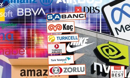 TIME Dergisi’nin en iyi ilk 1000 şirketleri listesinde Türkiye’den 6 şirket yer aldı