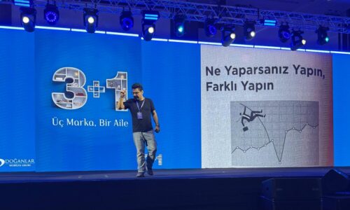 Doğanlar’dan Dev Organizasyon: 700 Bayinin Katılımıyla Geleceğin Rotası Çizildi!