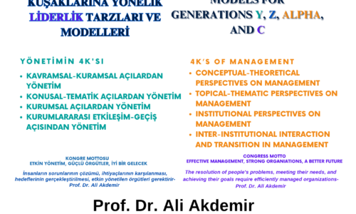 IV. Örgütlerin Yönetimi Uluslararası Kongresi 12-14 Kasım 2026 tarihlerinde gerçekleştirilecektir.